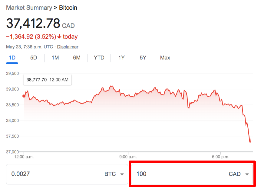 Bitcoin Price Google Search