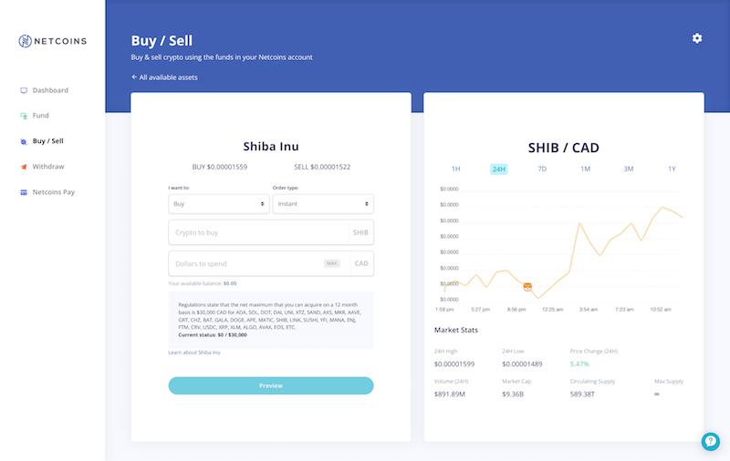 Buy / Sell Shiba Inu Netcoins