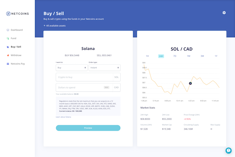 SOL CAD Buy Sell Netcoins