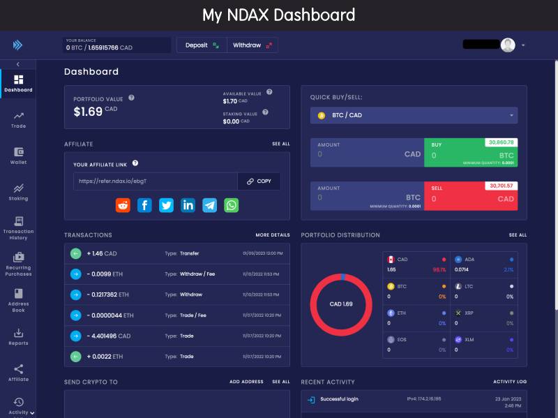 NDAX Dashboard