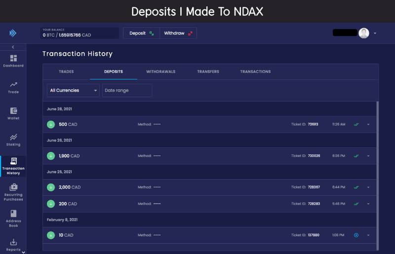 Deposits I made to NDAX
