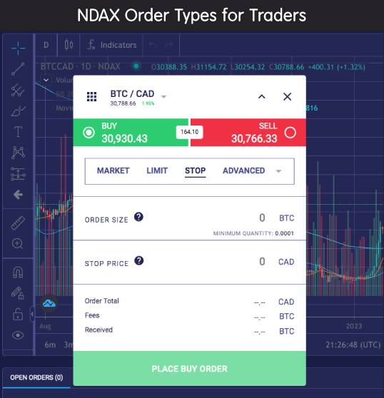 NDAX Order Types View