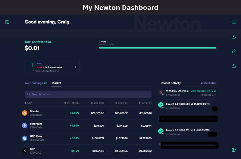 Newton Dashboard